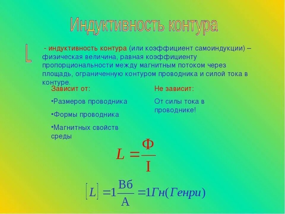 Формула индукции магнитного поля катушки. Индуктивность контура формула. Индуктивность концтрв это. Индуктивность контура самоиндукция. Индуктивность контпа формулы.