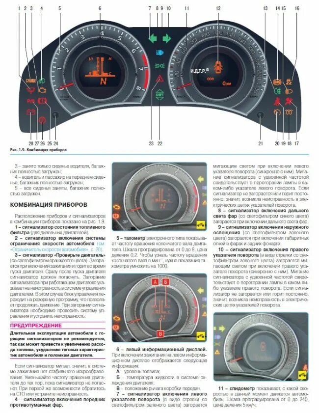 Индикаторы Toyota Corolla 150 кузов панели приборов. Значки на панели приборов Тойота Королла 150. Сигнальные лампы щитка приборов Королла 150. Значки на панели Тойота аурис 2007. Расшифровка панели тойоты