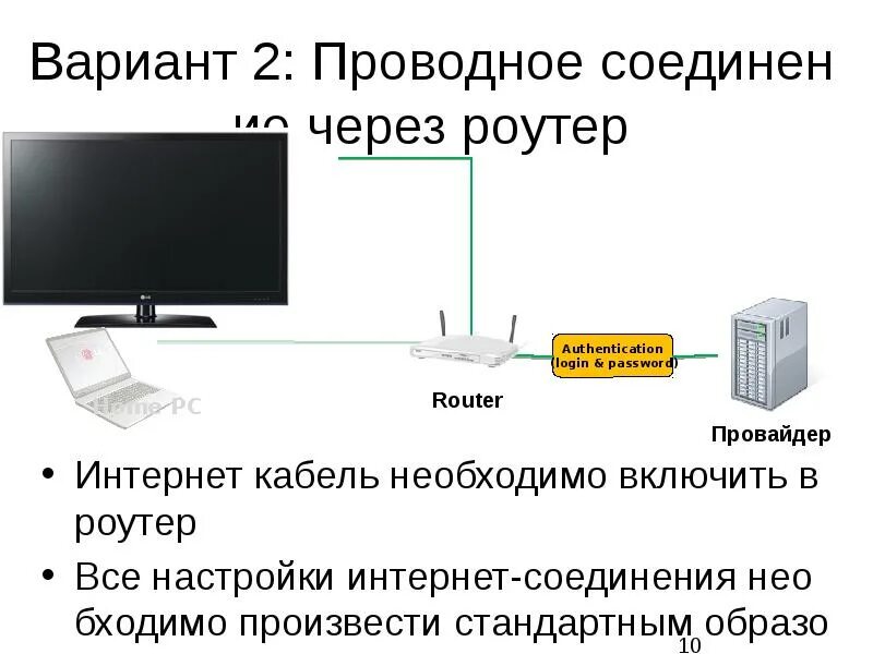 Как подключить проводной интернет через роутер. Проводное соединение с интернетом. Проводное подключение. Подключить роутер к роутеру через кабель. Роутер не видит интернет кабель