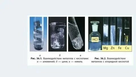 Взаимодействие железа с цинком