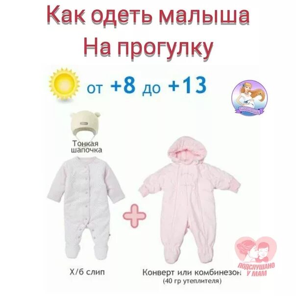 Как тепло одевать новорожденного. Как одеть на прогулку грудничка при +2. Одеть новорожденного на прогулку. Во что одевать грудничка. Во что одевать новорожденного весной на прогулку.