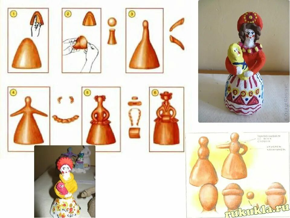 Как слепить дымковскую