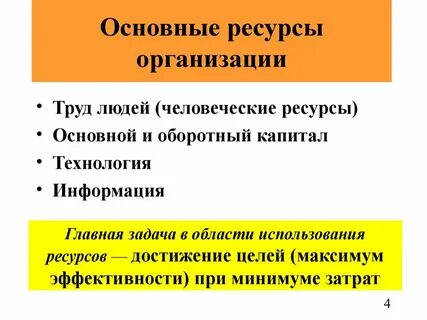 Руководитель использует ресурсы