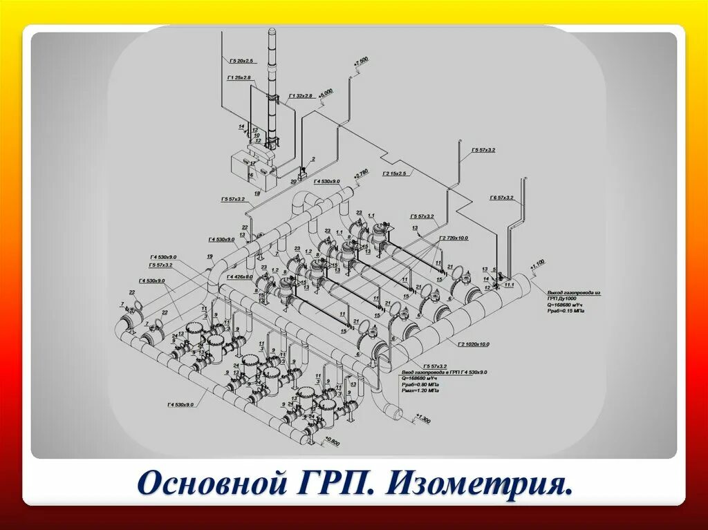 Грп курск. Схема грп. основное оборудование грп. линия высокого давления грп. грп газовое оборудование.