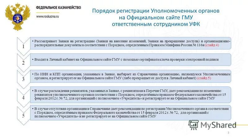 Порядок регистрации и размещения. Стандарты службы приема и размещения. Алгоритм работы службы приема и размещения. Каков порядок приема, регистрации и размещения туристических групп?. Организация приема, регистрации и размещения гостей.
