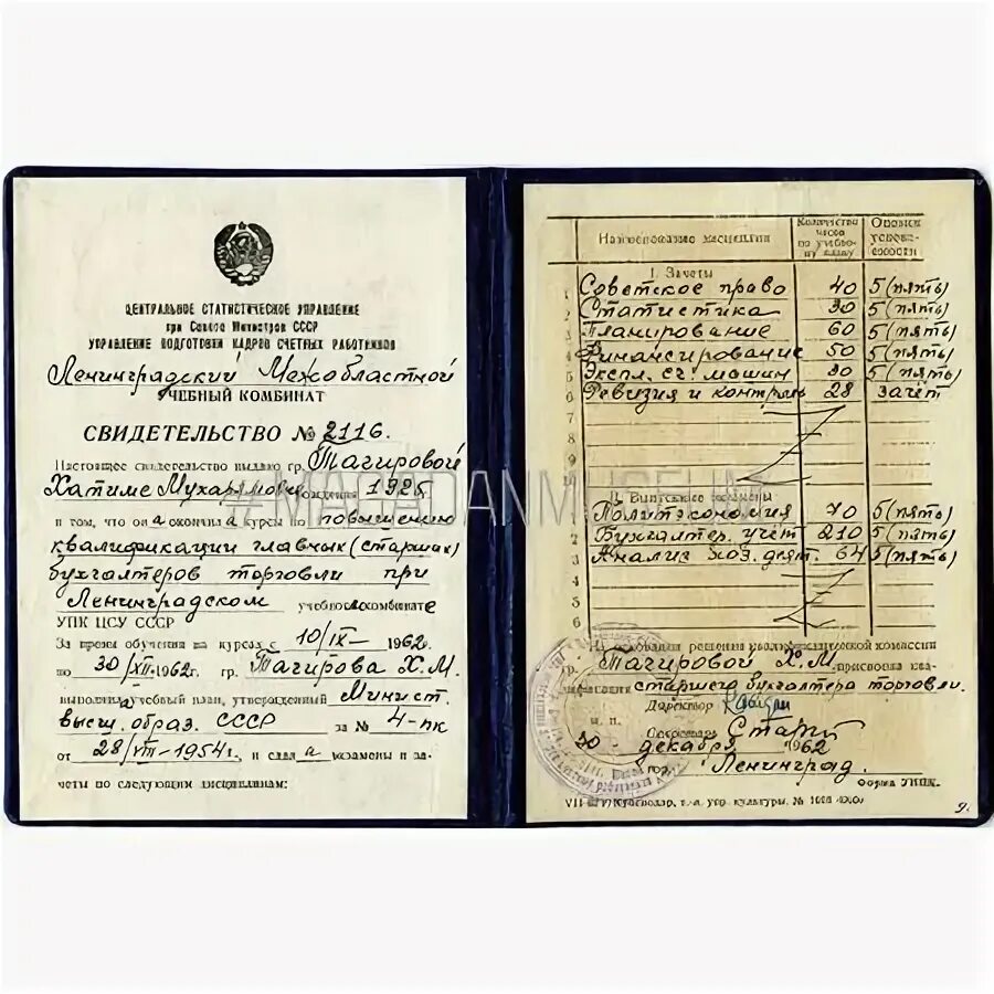 Учебный комбинат ленинградская. 52-й учебный комбинат &quot;дальвоенморстроя&quot; где находиться.