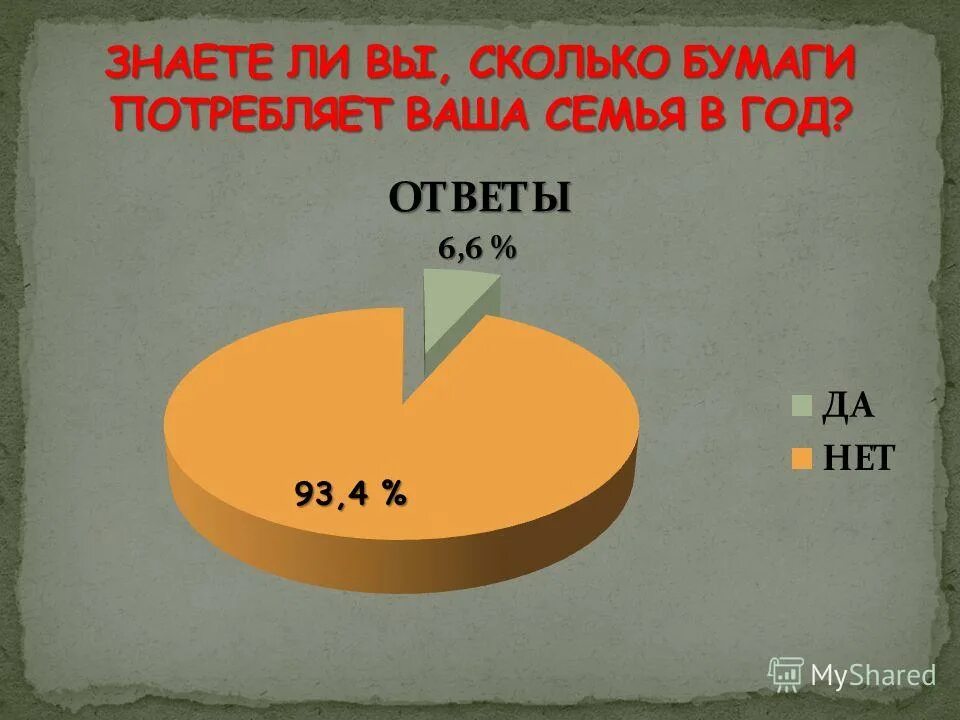сколько бумажных. актуальность вторая жизнь бумаги. бумага разлагается в земле. экономия бумаги. сколько килограммов получается из одного дерева.