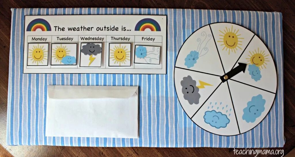 Play the weather game. Игра weather для детей. календарь погоды на английском для детей. игры на тему weather для детей. проект the weather calendar.
