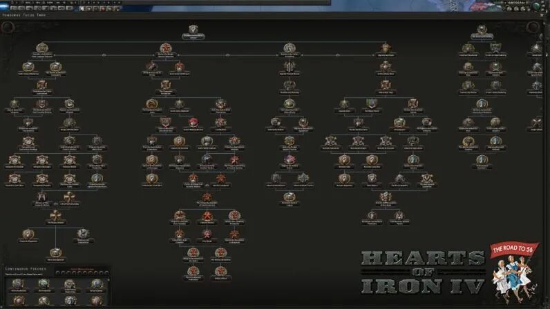 Hearts of Iron 4 Road to 56 фокусы СССР. The Road to 56 hoi4 фокусы Германии. Хой4 Road to 56. Road to 56 hoi 4.