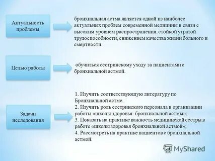 Здоровье дипломная работа
