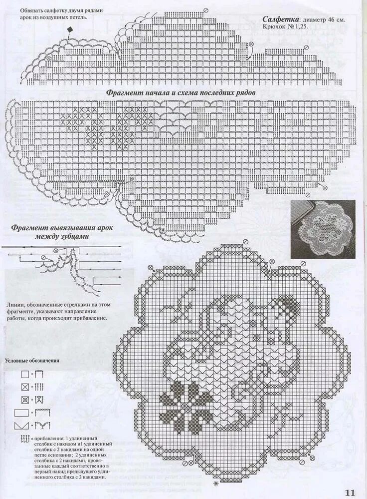 Салфетка крючком филейная техника. Филейная салфетка крючком схема для начинающих. Салфетки филейное вязание крючком схемы. Филейная вязка крючком схемы салфетки. Филейная скатерть крючком схемы.