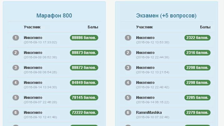 ПДД марафон 800. Марафон 800 вопросов ПДД. Скриншот ПДД марафон 800 вопросов. Скрин марафона ПДД. Марафон билетов пдд 2024