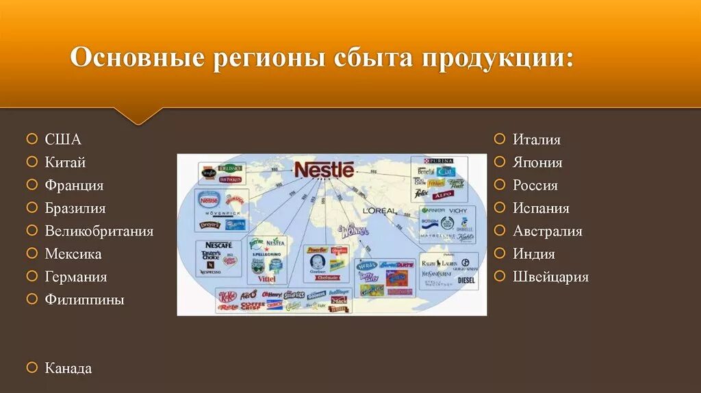 Регион сбыт. Главным районам сбыта продукции. Главные районы сбыта продукции. Основные районы сбыта продукции. Положение по отношению к главным районам сбыта продукции.