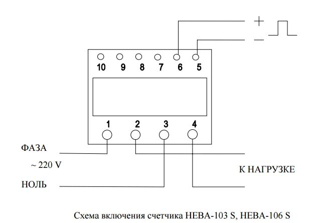 СЧЕТЧИК НЕВА-103 Характеристики Инструкция