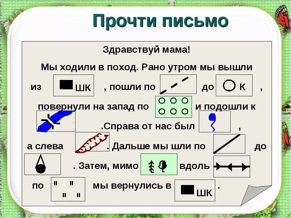 Обозначения на плане местности география 5 класс. Рассказ с условными знаками. рассказ с использованием условных знаков. рассказ с топографическими знаками. рассказ с условными знаками география.