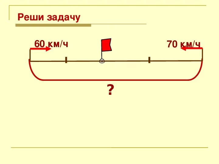 Встречное движение 4 класс урок