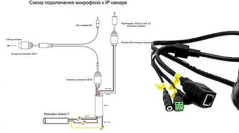 Подключение микрофона через
