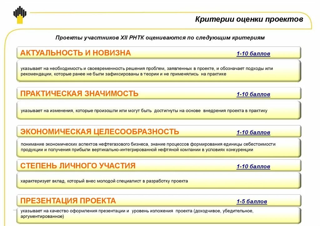 Критерии оценки достижения цели. Критерии оценки презентации. Критерии оценки проекта. Критерии оценки логотипа. Критерии оценивания презентации проекта.