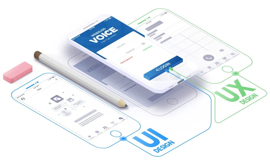 Термин ui ux в дизайне