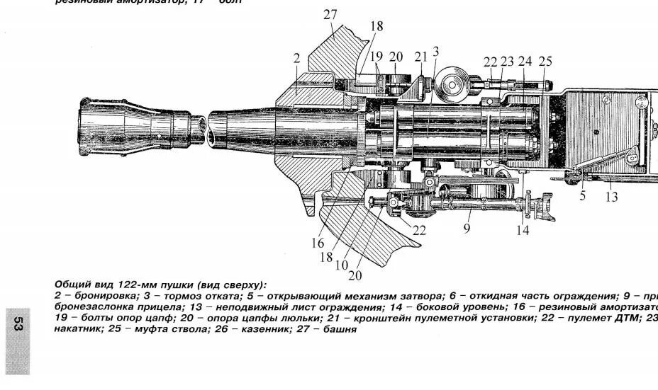 Тормоз отката. Тормоз отката пушки с-60 чертеж. Накатник орудия чертеж. Тормоз отката 2а65. Тормоз отката гаубицы д 30.