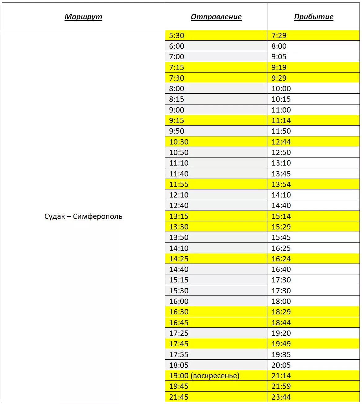 Расписание автобусов Судак Симферополь. Расписание автобусов Судак Симферополь 2022. Расписание маршруток Симферополь Судак. Симферополь Судак автобус.