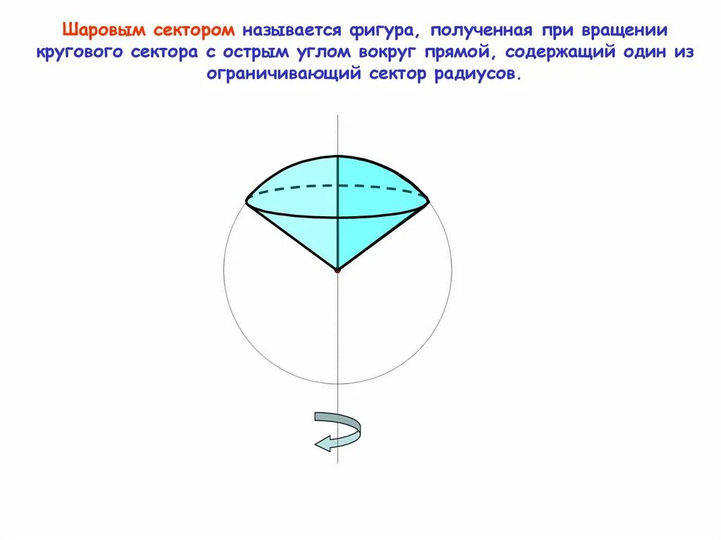 Шар получается вращением. Вращение шарового сектора. Шаровой сектор. Шаровой сектор рисунок. Вращение кругового сектора.