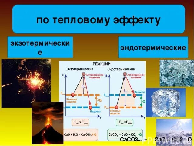 Тепловой эффект реакции 9 класс. Эндотермические реакции примеры. тепловой эффект реакции экзотермические и эндотермические. тепловой эффект эндотермической реакции. тепловой эффект химических реакций экзо- и эндотермические реакции.