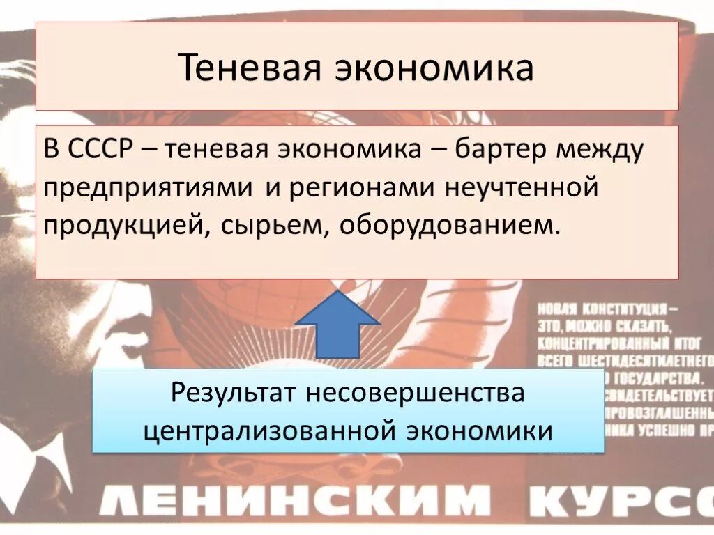 Теневая экономика. Теневая экономика это 1980. Теневая экономика СССР В 1960-1980-Е годы. Теневая экономика это в истории СССР.