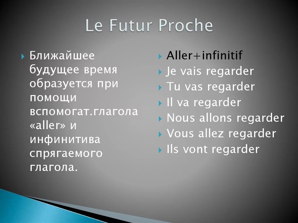 Futur immediat. Futur immédiat во французском языке. Ближайшее будущее время во французском языке. Futur proche во французском языке. Futur immediat образование.