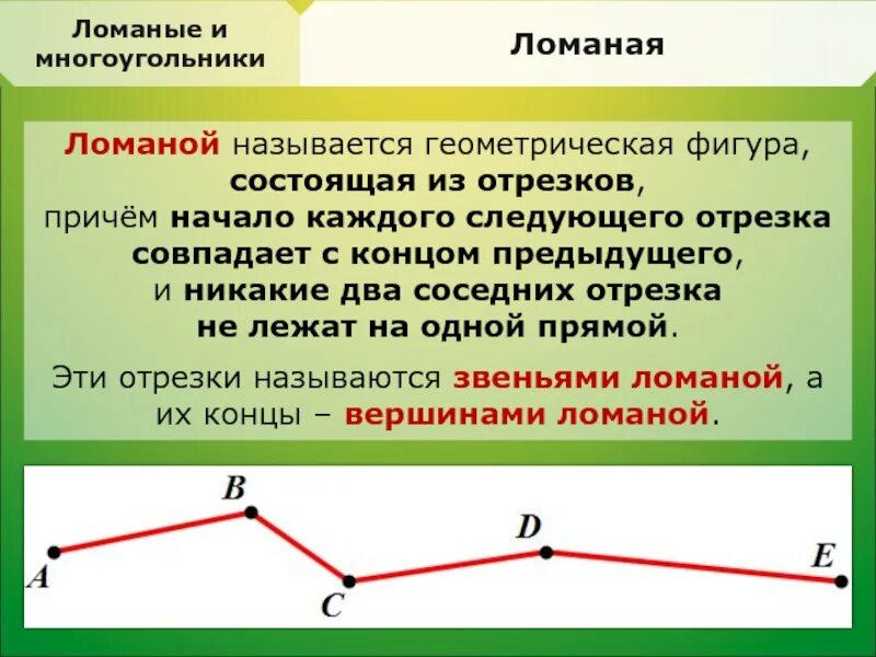 Любая линия имеет. Ломаная линия. Определение ломаной. Ломаный отрезок. Определение ломаной линии.