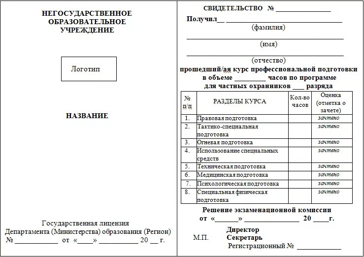 Какие справки нужны для охранника. Образцы свидетельств охранника 4 разряда. Документы для продления удостоверения частного охранника. Документ о квалификации частного охранника. Охранник свидетельство образец.