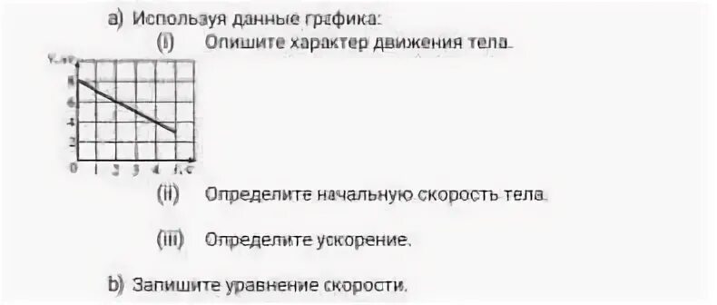 Записать формулу зависимости скорости от времени. Характер движения тела по графику. Определить ускорение по графику. Используя график определите начальную скорость ускорение тела. По графику опишите характер движения тела от времени движения.