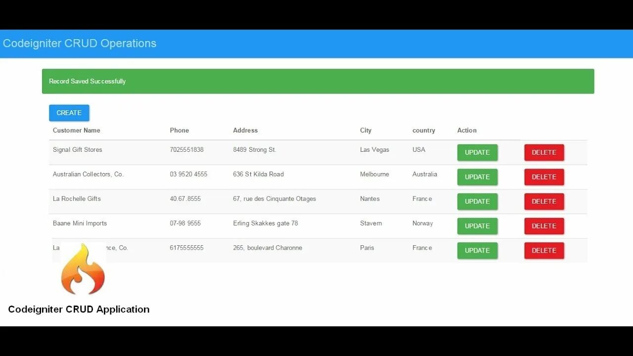 Crud приложение java. Crud интерфейс. crud приложение. crud операции. php crud interface.