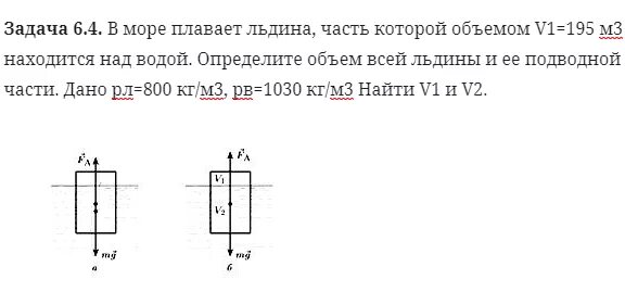 На поверхности воды плавает прямоугольный. Объем надводной части плавающей льдины. Найти объем льдины. Как узнать объем подводной и надводной части льдины. Льдина плавает на воде объем её надводной части 20 м3.