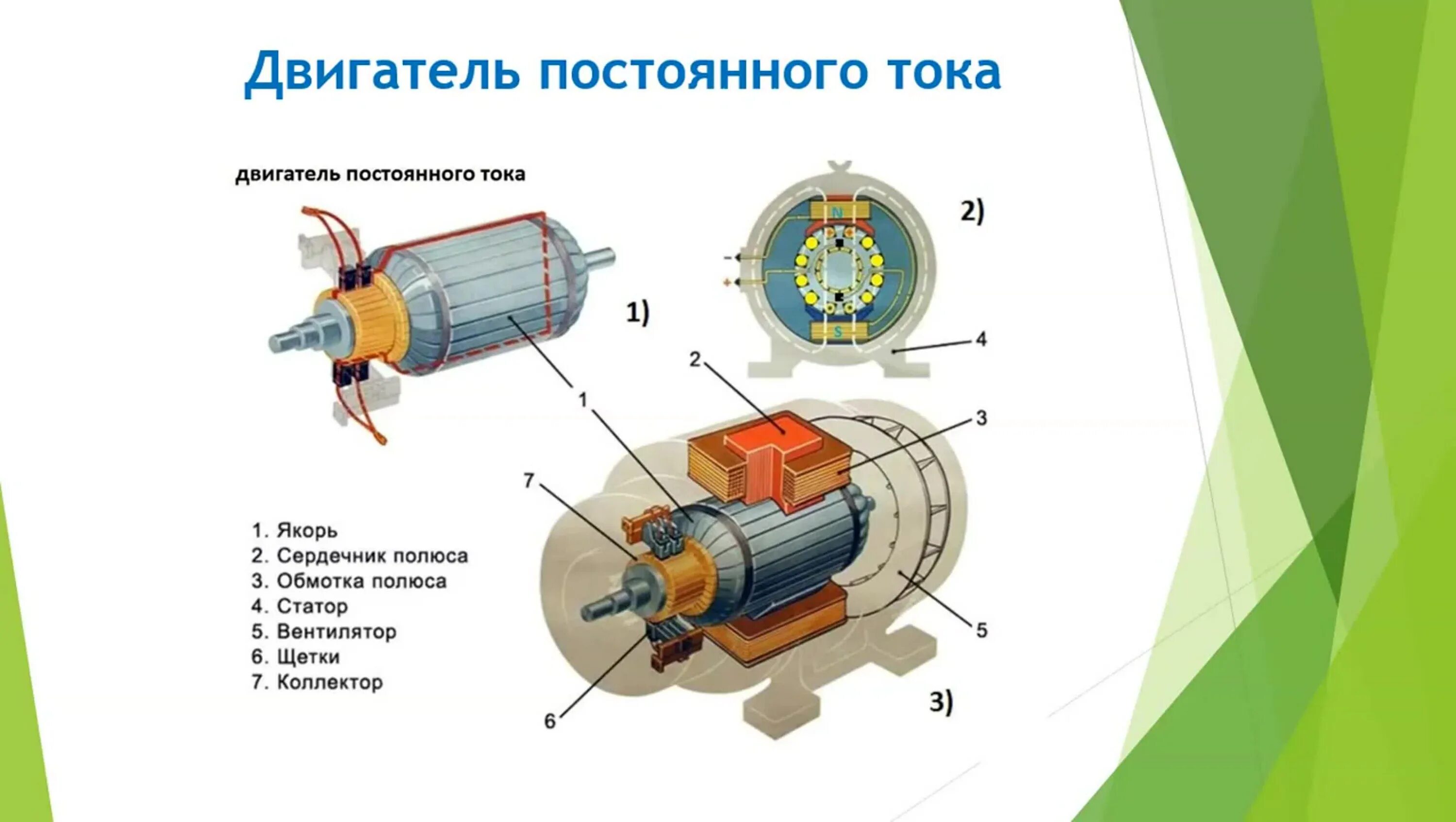 Обслуживание электродвигателей постоянного тока схема. Схема ротора коллекторного двигателя постоянного тока. Коллекторный двигатель постоянного тока 775. Двигатель постоянного тока 4 щетки схема устройство. Вращающаяся часть генератора