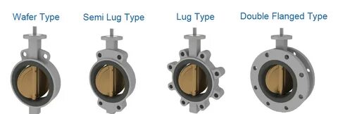 Wafer valves