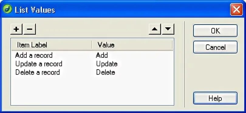 Item value