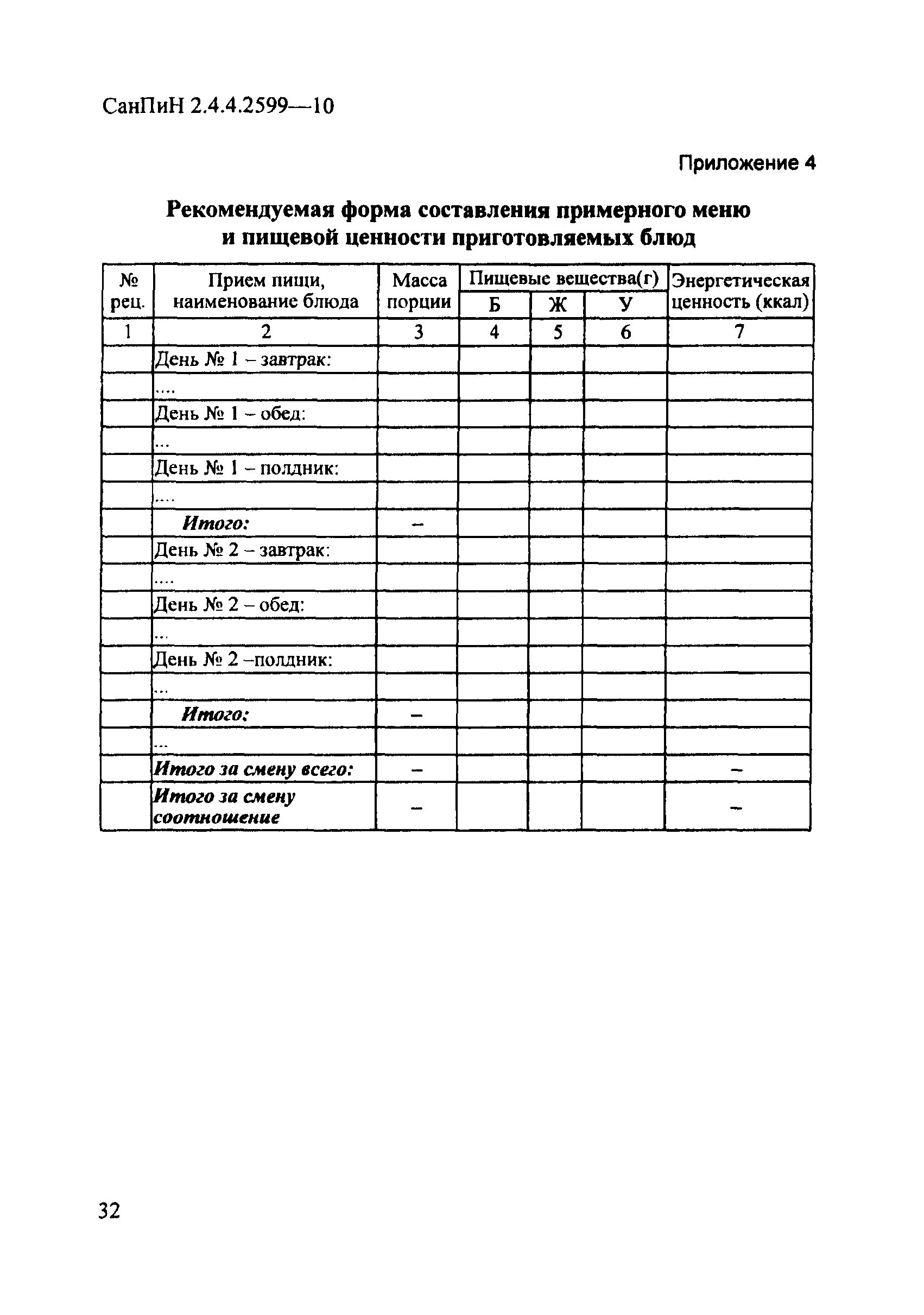 Санпин часть. Приложения № 1 к САНПИН 2.4.4.2599-10. САНПИН 2.3\2.4. САНПИН 2 3 2 4 3590 20 новый для детских садов. Форма меню по САНПИН 2.3/2.4.3590-20.