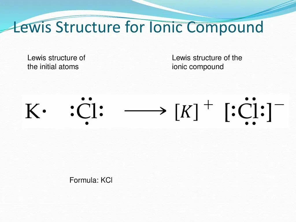 Образование связи в хлориде натрия. Механизм образования KCL. Схема образования связи KCL. Схема образования химической связи KCL. KCL механизм образования молекул.