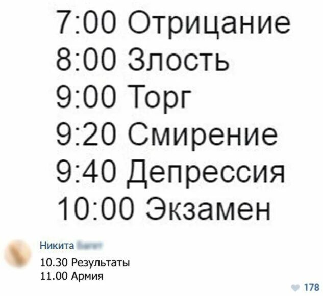 Гнев отрицание принятие 5 стадий принятия. Торг депрессия принятие стадии. Отрицание неприятие смирение. Смирение торг депрессия. Неприятие отрицание гнев смирение.