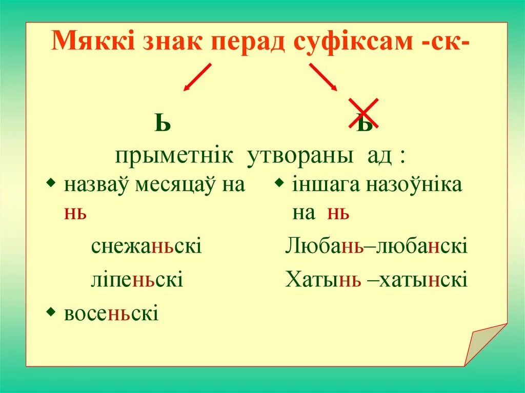 Прыметнік 4 клас. Прыметнік в белорусском языке. Урок мяккі знак. Апостраф у беларускай мове 2 клас.