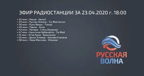 Песни русской волны. Волны радиостанций. Русское радио волна. Русское радио какая волна. Песни русской волны.