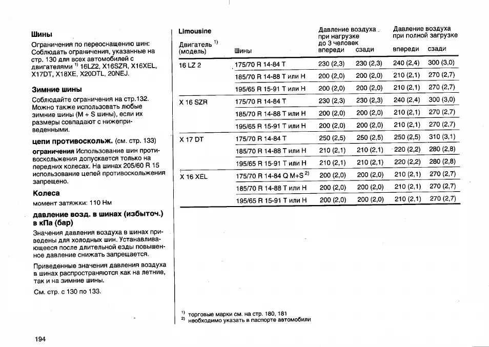 Давление в 15 шинах лето. Давление в шинах 205 65 15. Давление в шинах в КПА. Давление в шинах 195 65 15. Давление в шинах КПА В бар.