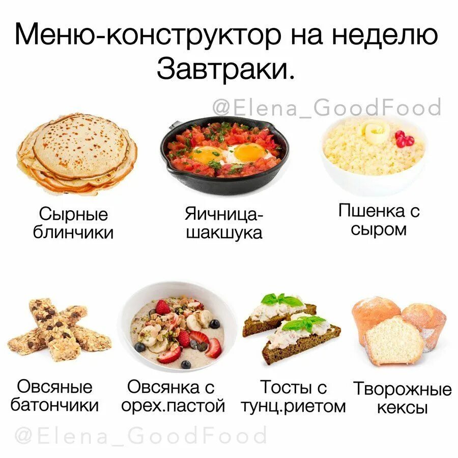 Пп составлять