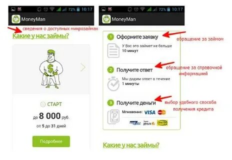 Moneyman номер телефона горячей