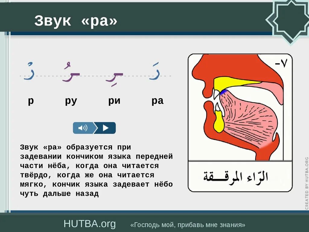 Рецитация корана 2 часть 2 урок. Как образуется звук. Рецитация Священного Корана Махрадж 1 часть. Звук ра написание. Рецитация Священного Корана 2 часть таджвид.