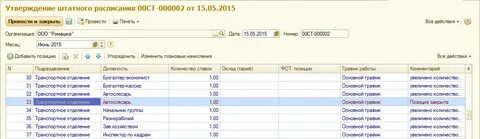 Штатное расписание в зуп 3.1