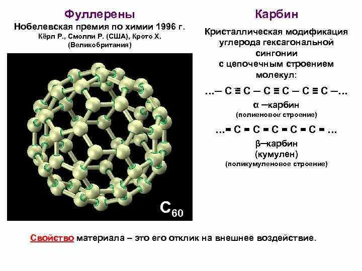 Формула карбина. Фуллерен характеристика химия. Формула карбина. Формула карбина. Формула карбина.