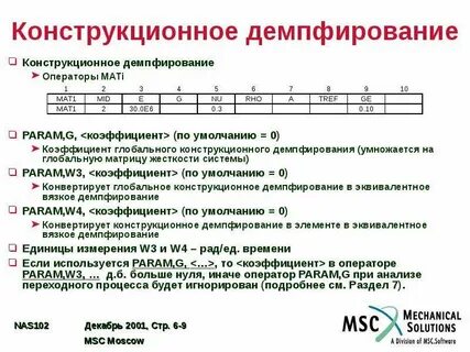 Демпфирование это