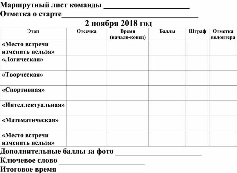 Маршрутный лист 2024. Маршрутный лист для водителя грузового автомобиля образец. Маршрутный лист образец. Составление маршрутного листа. Маршрутный лист бланк.